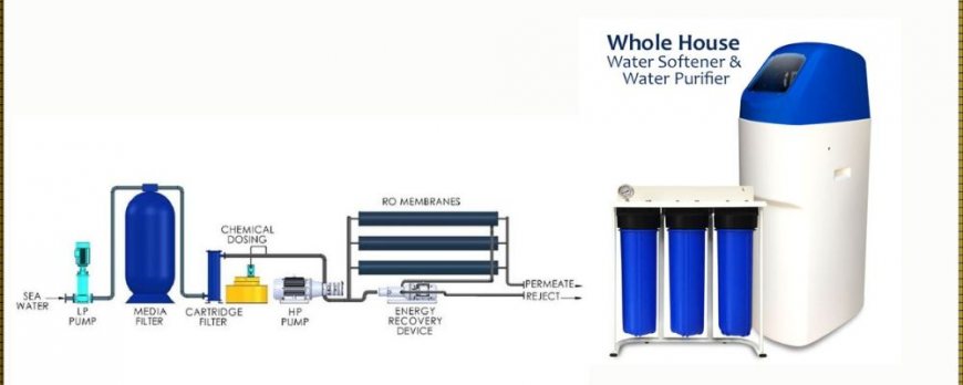 The Benefits of Whole House Water Filters and How To Get The Most Out of One