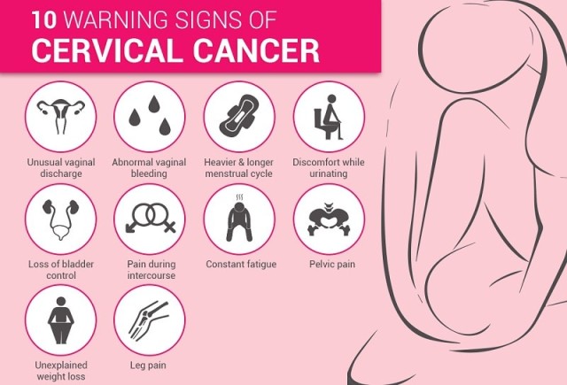 10 Warning Signs of Cervical Cancer You Should Not Ignore