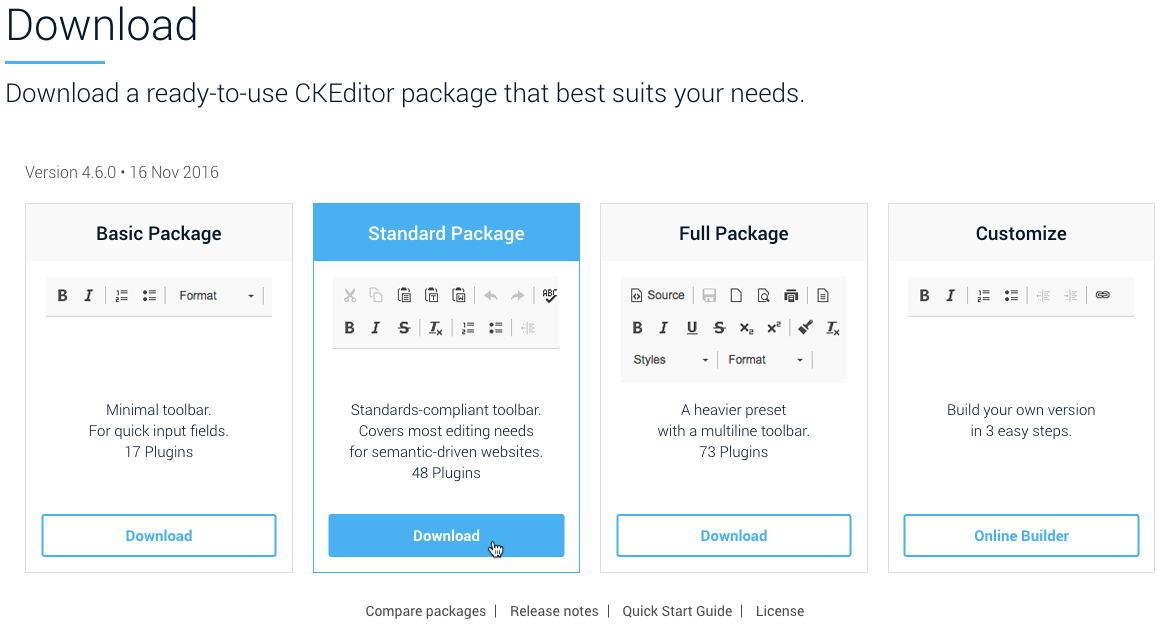 CKEditor Download site