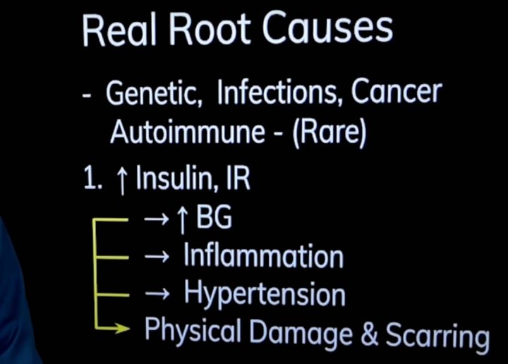 Root causes of kidney disease