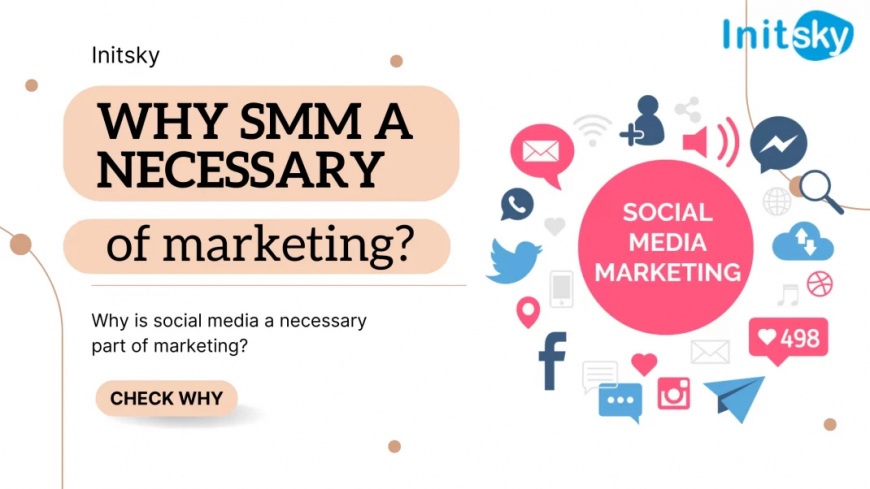 Why is social media a necessary part of marketing?
