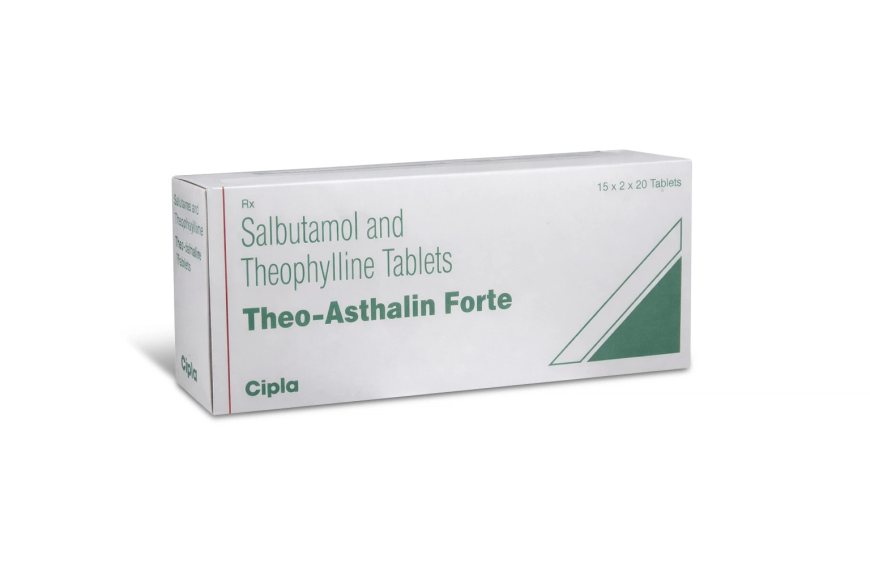 Has Anyone Used Theo Asthalin Forte 4 mg/200 mg for COPD or Asthma? Looking for Experiences